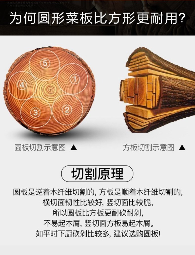 Термостойкая деревянная разделочная доска оптом