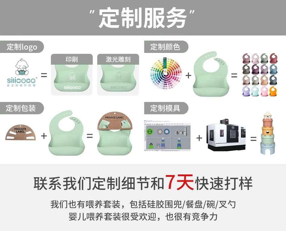 Детский набор посуды из силикона оптом