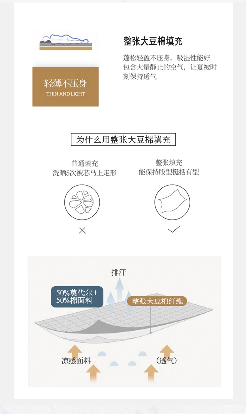 Летний комплект постельного белья из сои оптом из Китая