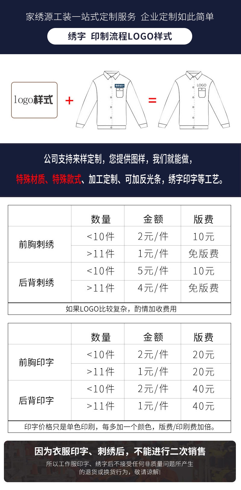 Летний мужской рабочий костюм из чистого хлопка оптом из Китая