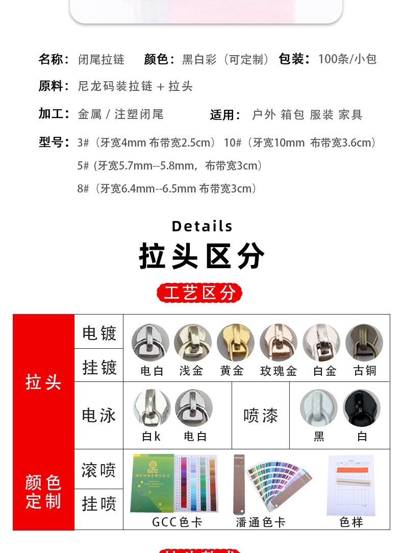 Закрытая молния из нейлона оптом