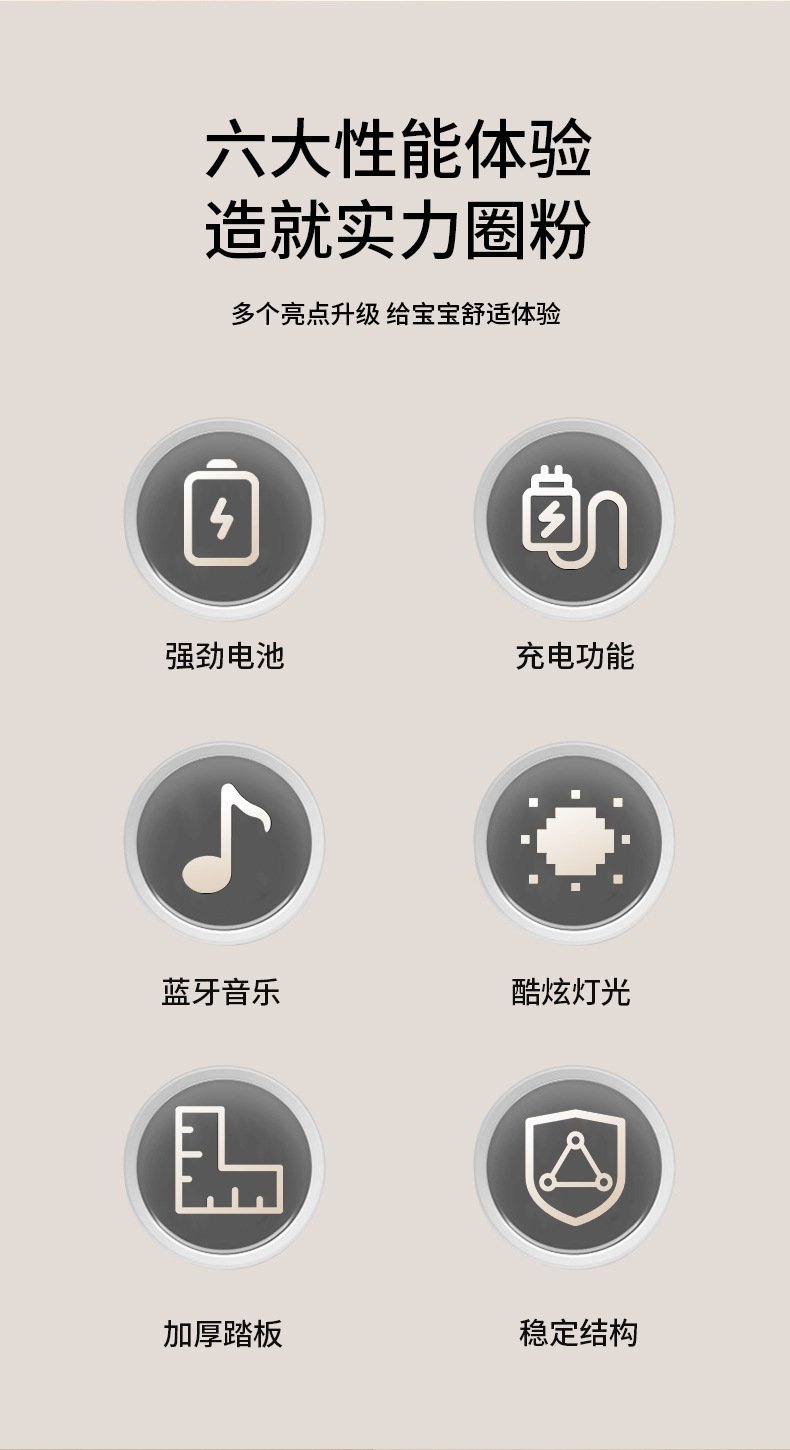 Детский трехколесный самокат оптом