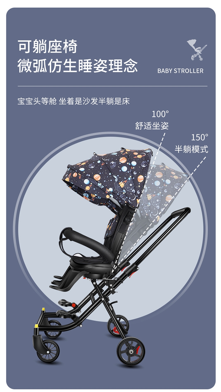 Детская коляска для двойни COOLBABY STROLLER оптом из Китая