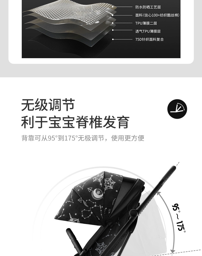 HBR虎贝尔M360幻梦星芒旋转婴儿推车轻便双向高景观 оптом из Китая