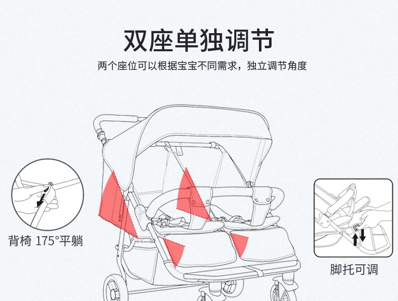 Двойная детская коляска SeeBaby T22 оптом из Китая