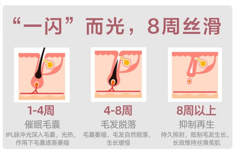 MLAY сапфировый аппарат для депиляции с функцией охлаждения оптом из Китая