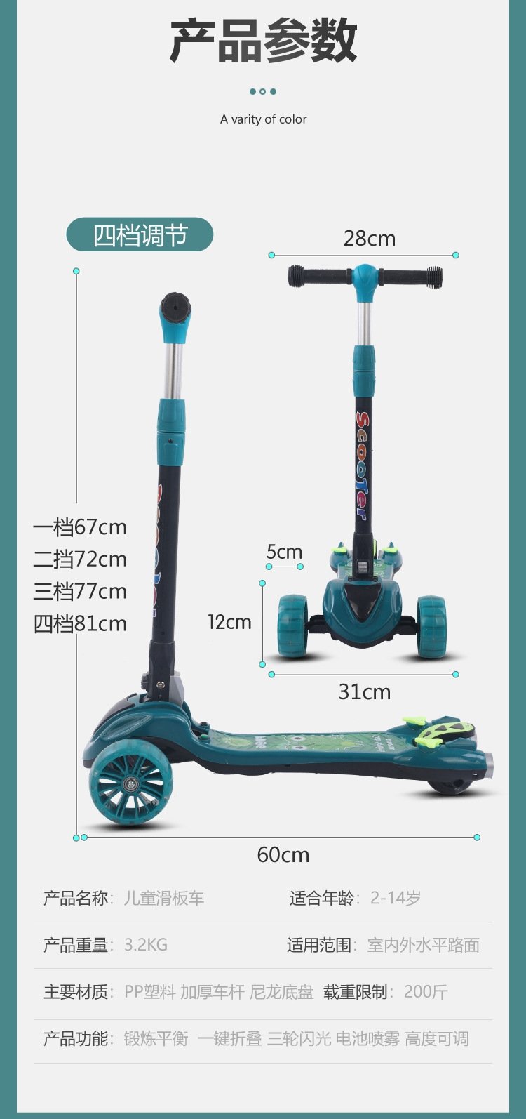Детский трехколесный самокат оптом