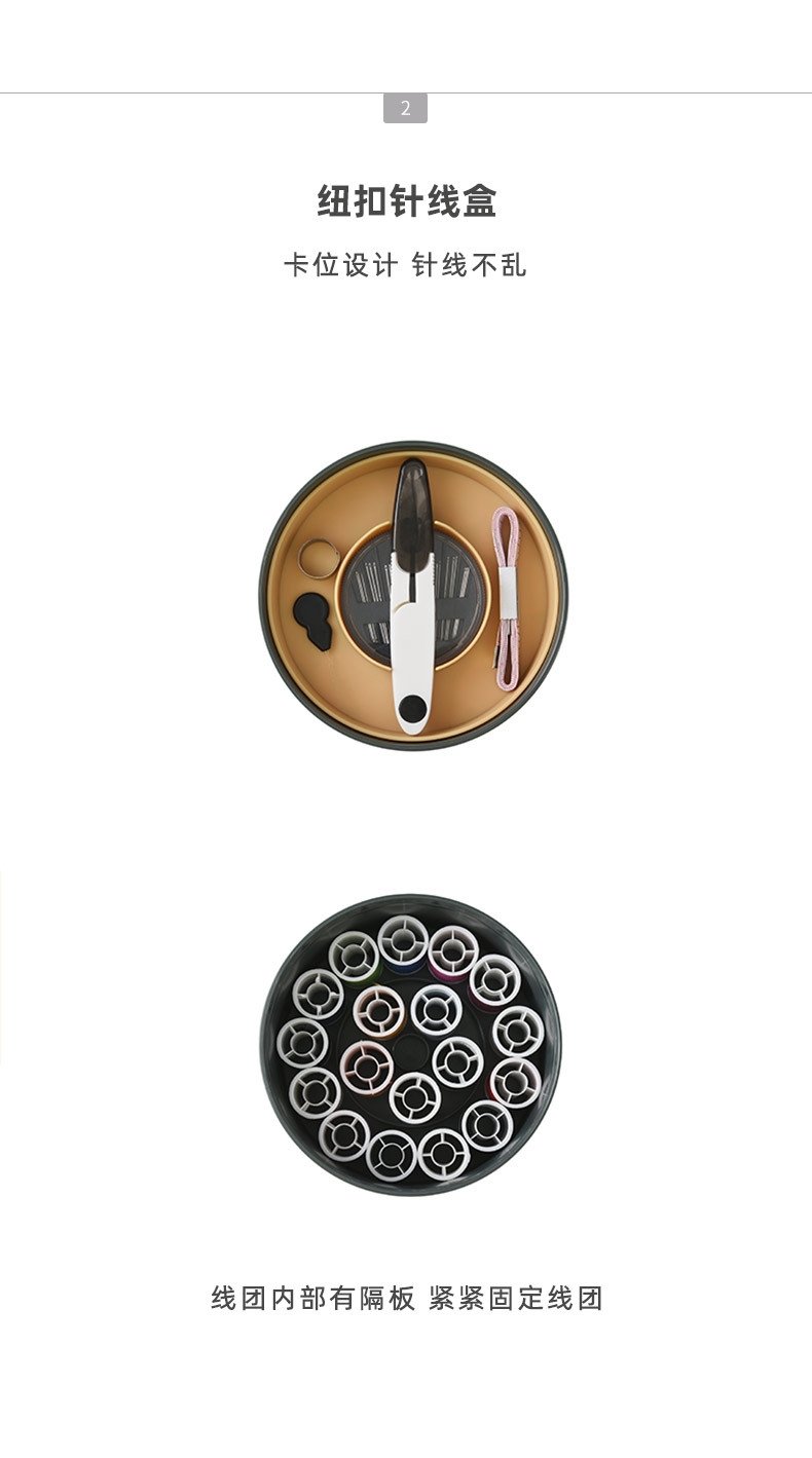 Набор для хранения ниток и иголок оптом