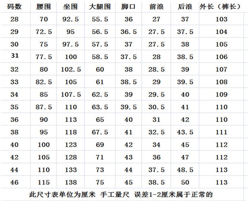 Мужские джинсы прямого кроя с карманами оптом из Китая