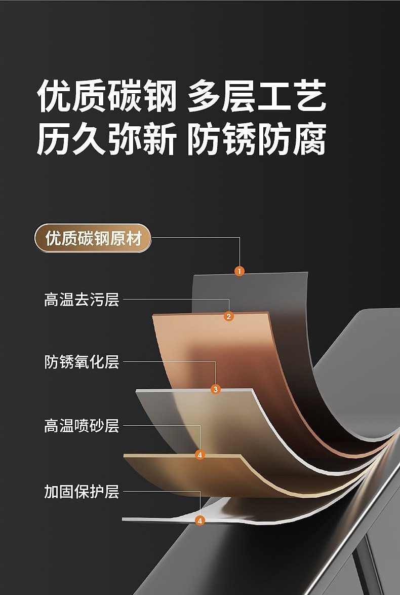 Полка для раковины в ванной U-образная оптом