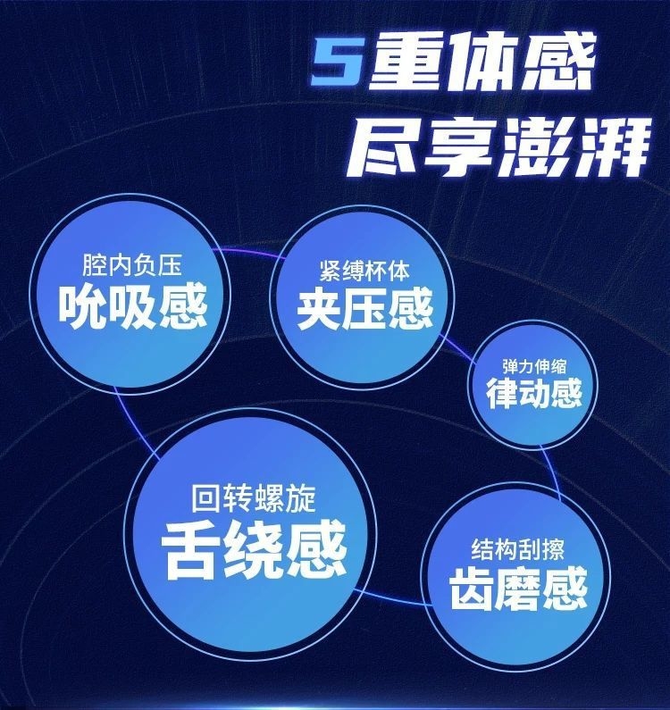 Вибромассажер для мужчин оптом из Китая