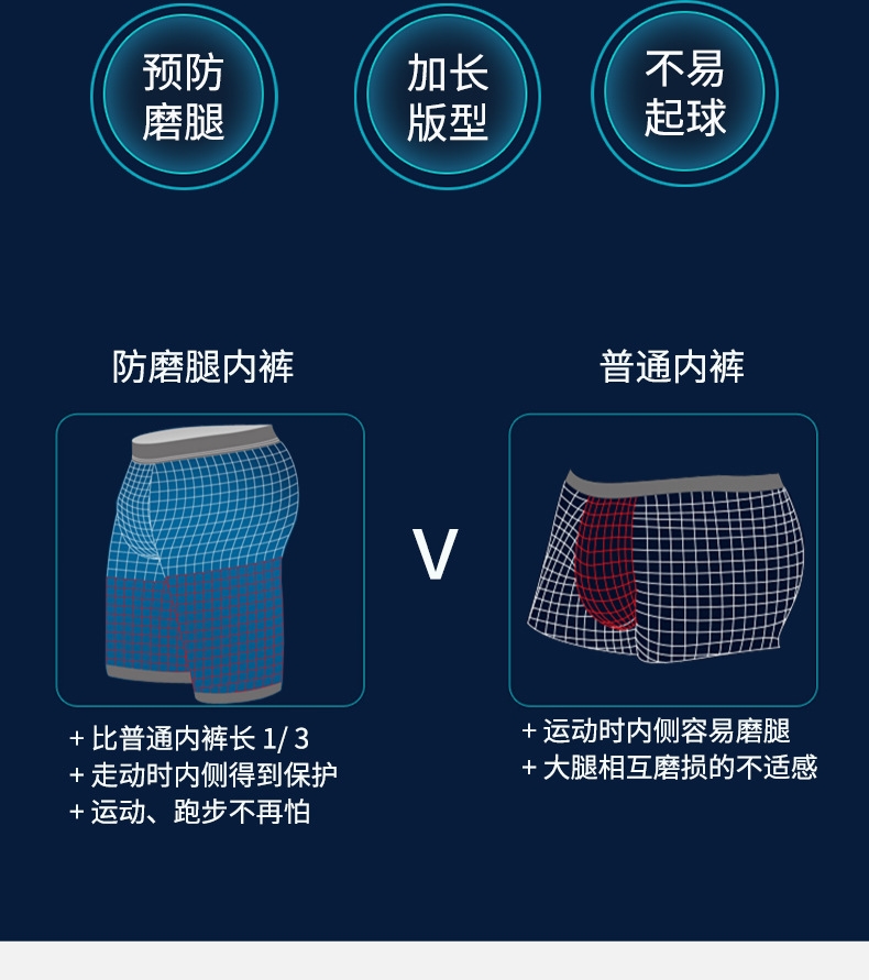 Мужские спортивные трусы с длинными ногами оптом из Китая