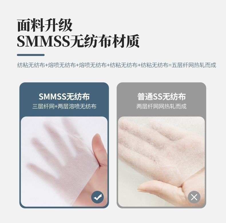 Одноразовое постельное белье для отелей оптом