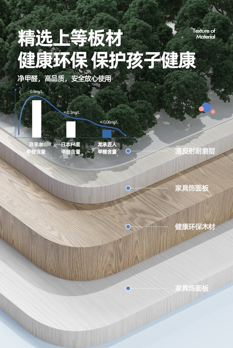 Детский учебный стол и стул оптом