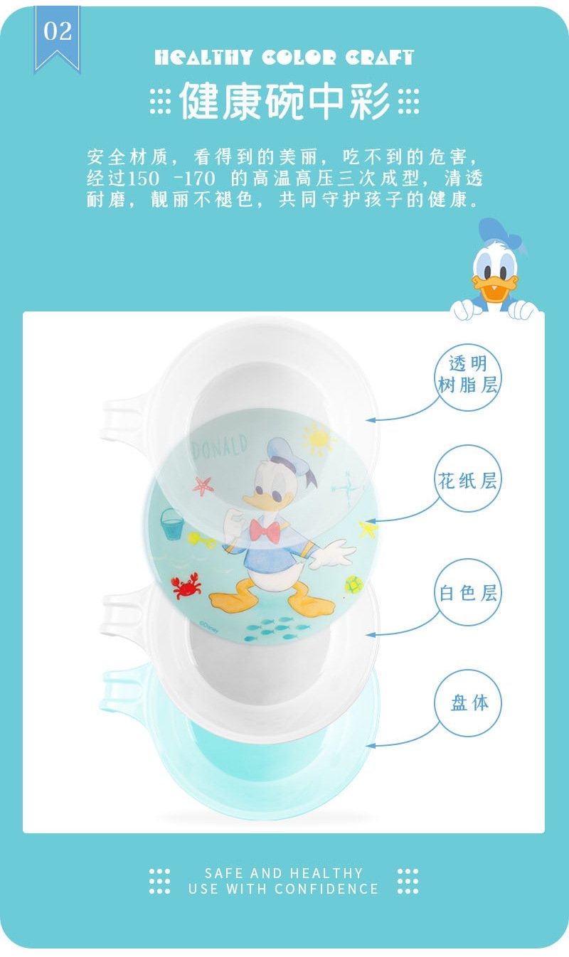 Детская посуда Disney оптом