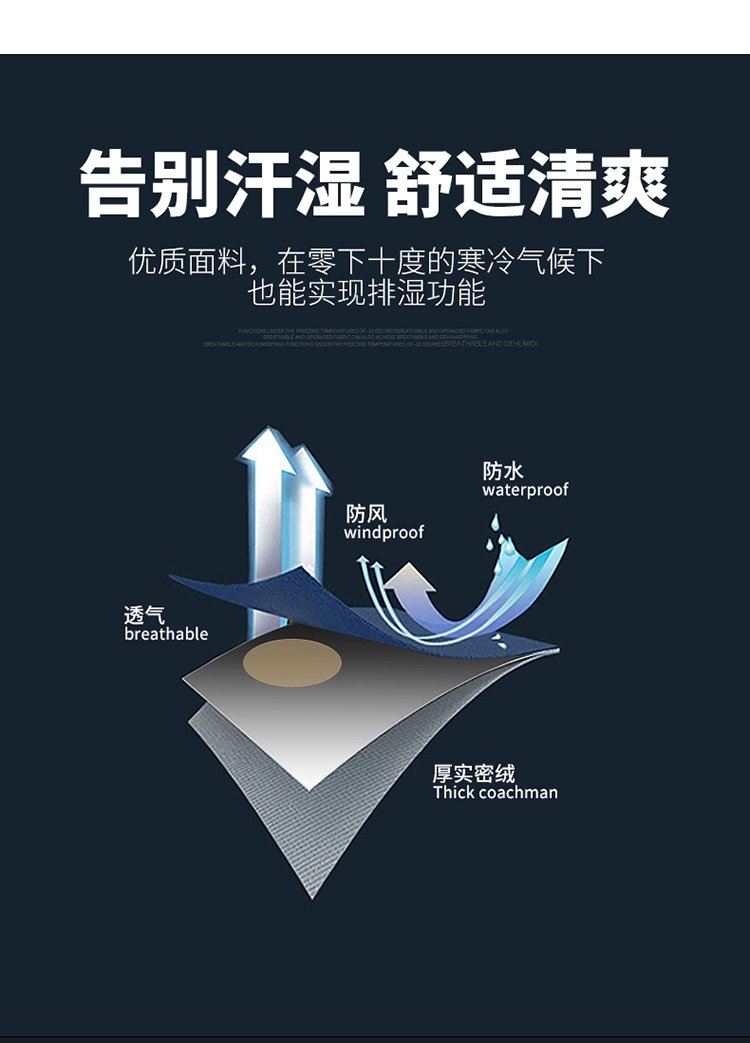 Мужская зимняя рабочая куртка с утеплением оптом из Китая