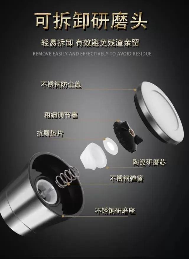 Ручной мельничек для перца из нержавеющей стали оптом