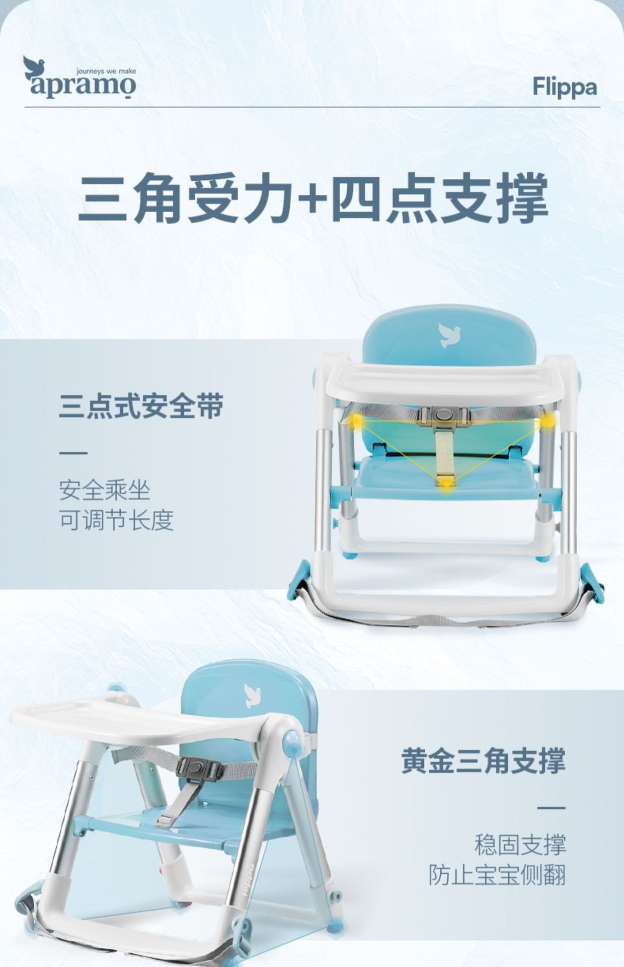 Детский стульчик для кормления Flippa оптом