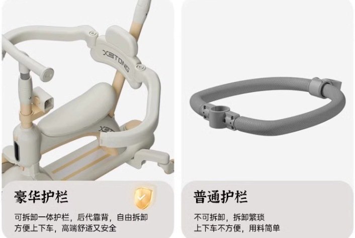 Детский трехколесный самокат оптом