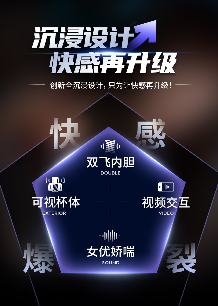 Электронный массажер для мужчин Leten Pao Wang Pro оптом из Китая