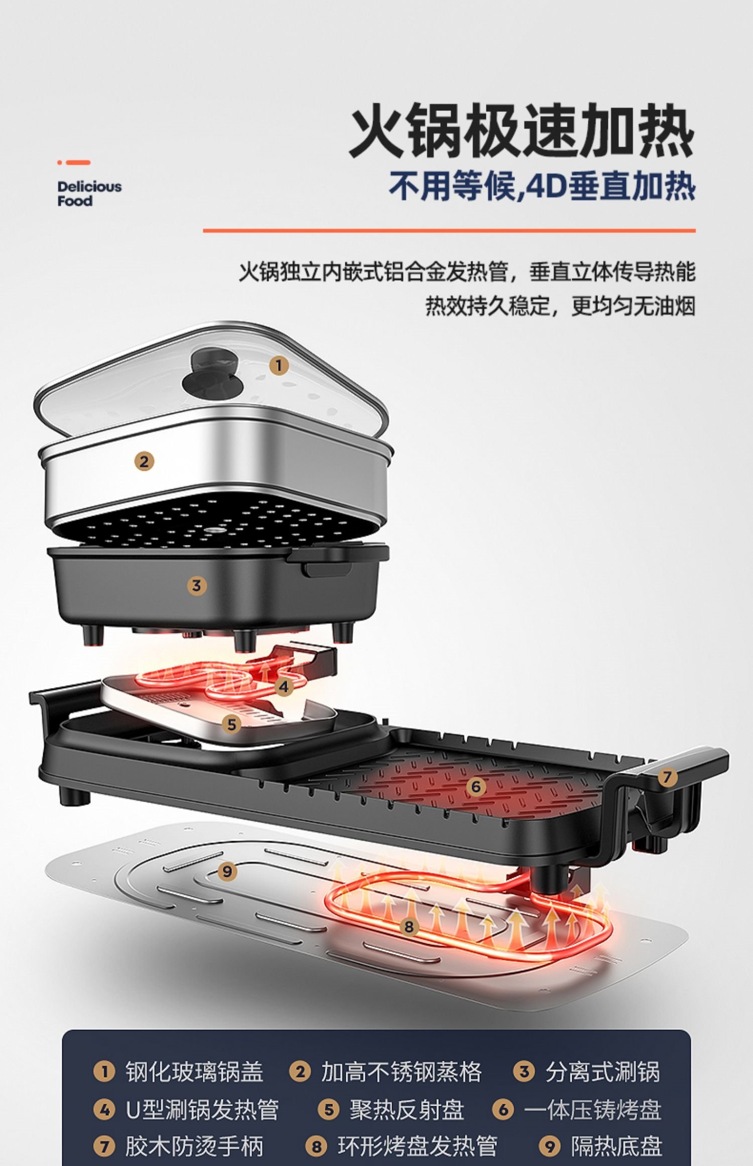 Многофункциональная сковорода для жарки и гриля оптом