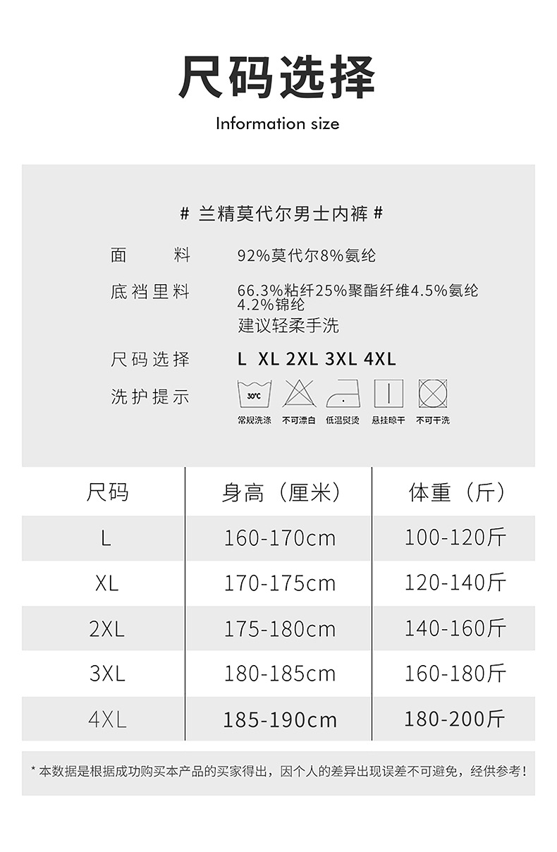 Мужские трусы 7A противобактериальные средней посадки оптом из Китая