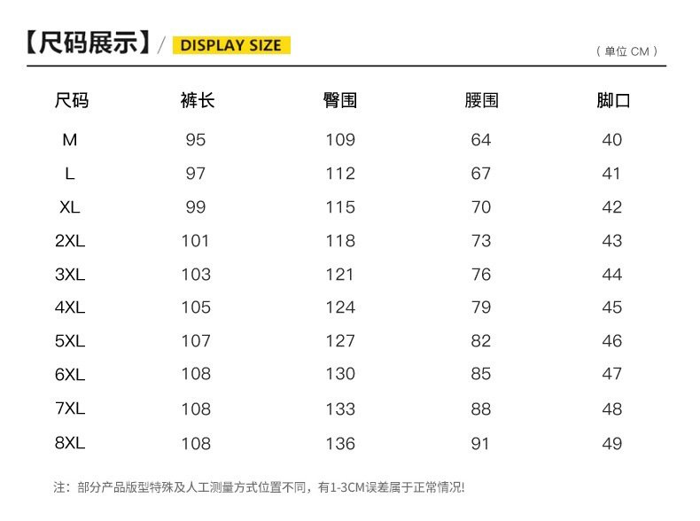 Джинсы мужские в стиле рабочей одежды оптом из Китая