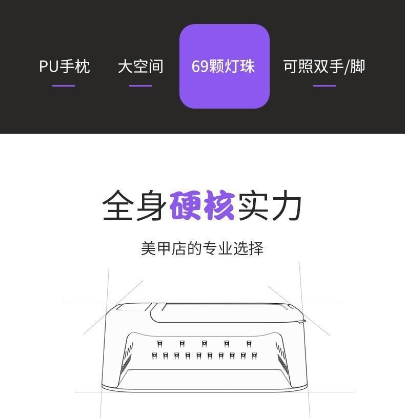 Лампа для маникюра с двойным источником света оптом