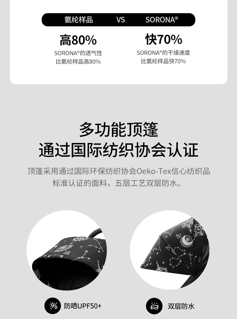 HBR虎贝尔M360幻梦星芒旋转婴儿推车轻便双向高景观 оптом из Китая