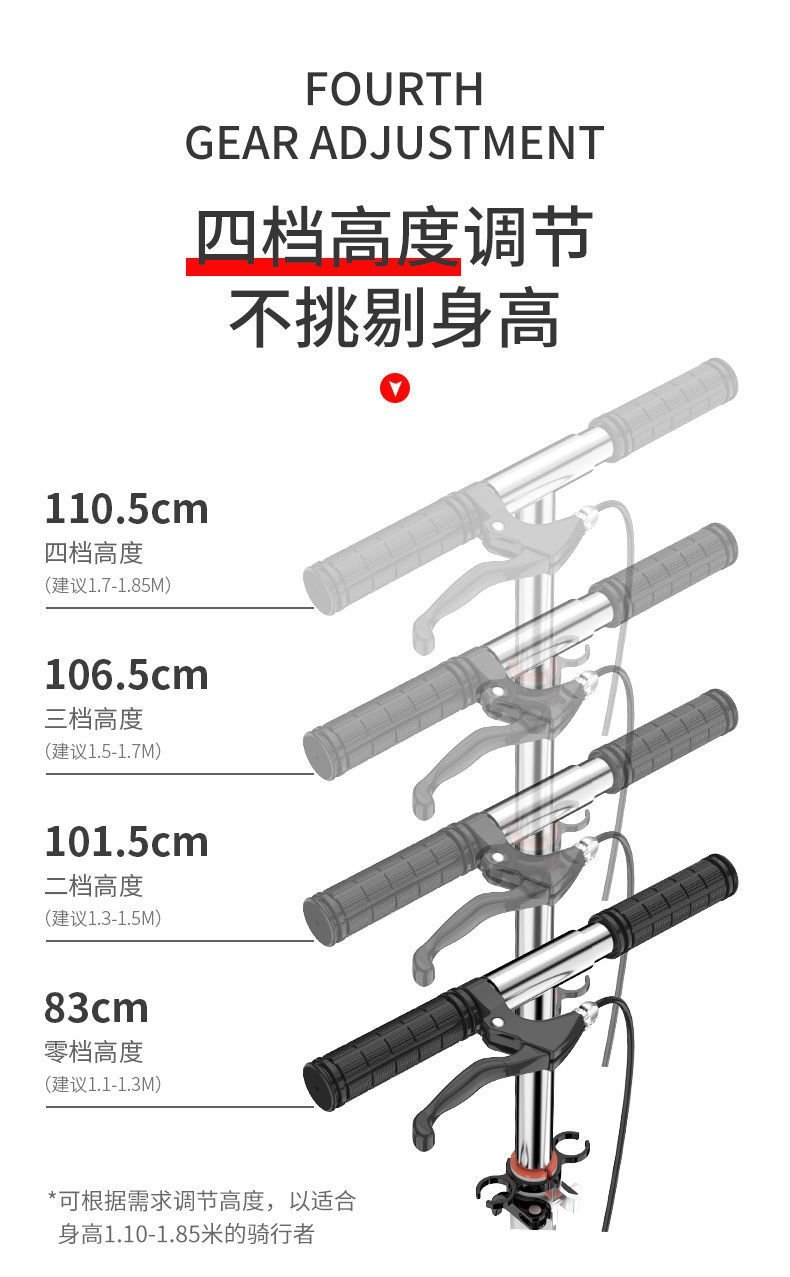 Детский самокат с большими колесами оптом