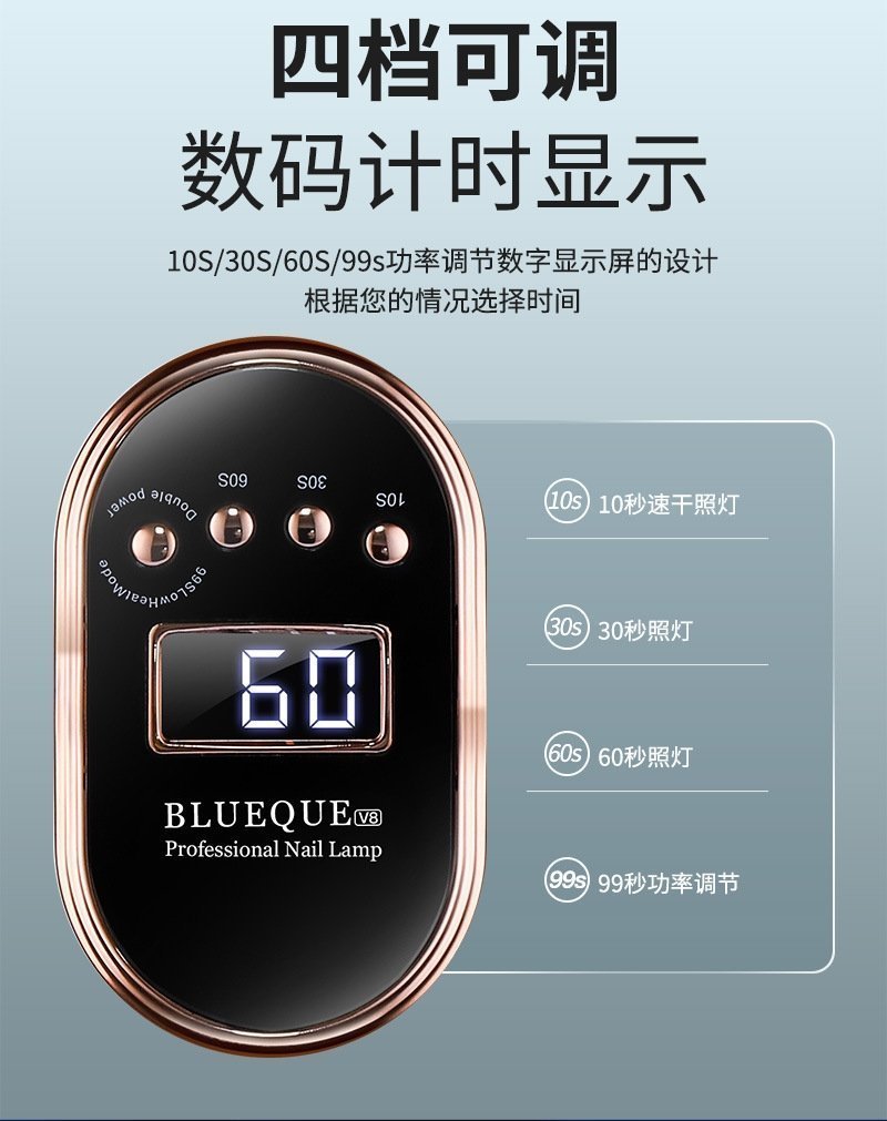 Мощная лампа для маникюра BLUEQUE V8 168W UV LED оптом