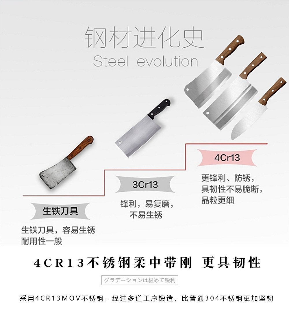 Комплект ножей для дома и кухни оптом