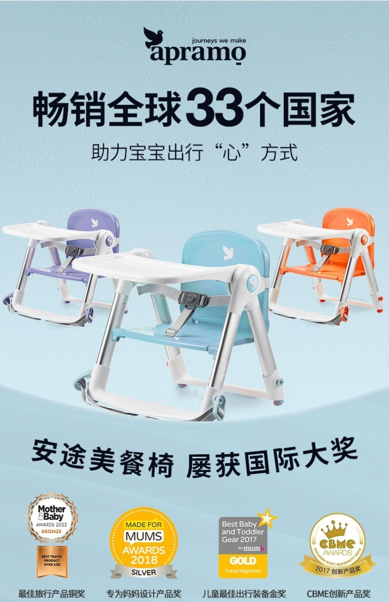 Детский стульчик для кормления Flippa оптом