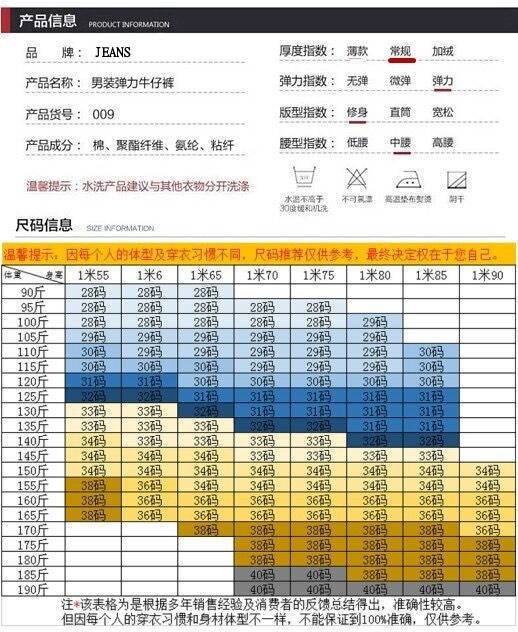 Мужские джинсы среднего размера оптом из Китая