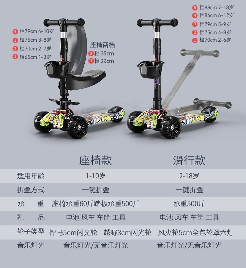 Детский складной самокат оптом