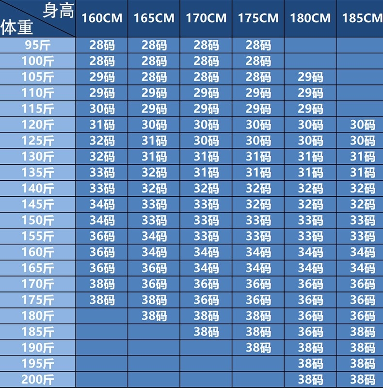 Мужские джинсовые шорты летнего сезона оптом из Китая