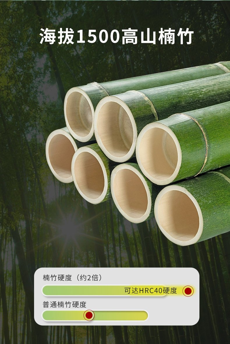 Доска для резки из натурального бамбука оптом