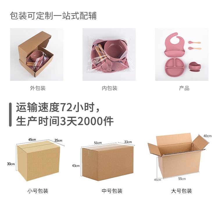 Детский набор посуды из силикона оптом