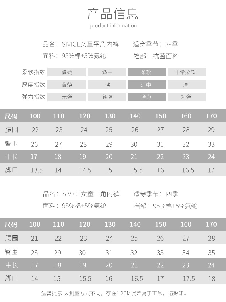 Детские трусы для девочек оптом из Китая