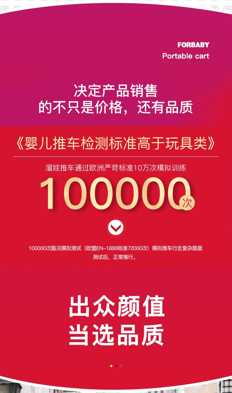 Детская коляска FORBABY оптом из Китая