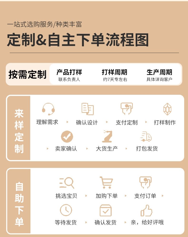 Мини лампа для маникюра оптом