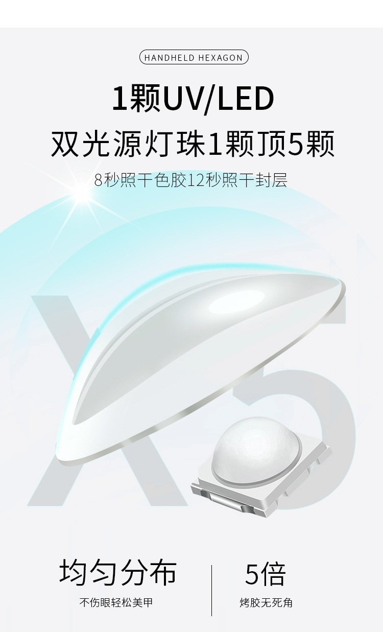 Мини LED лампа для маникюра оптом