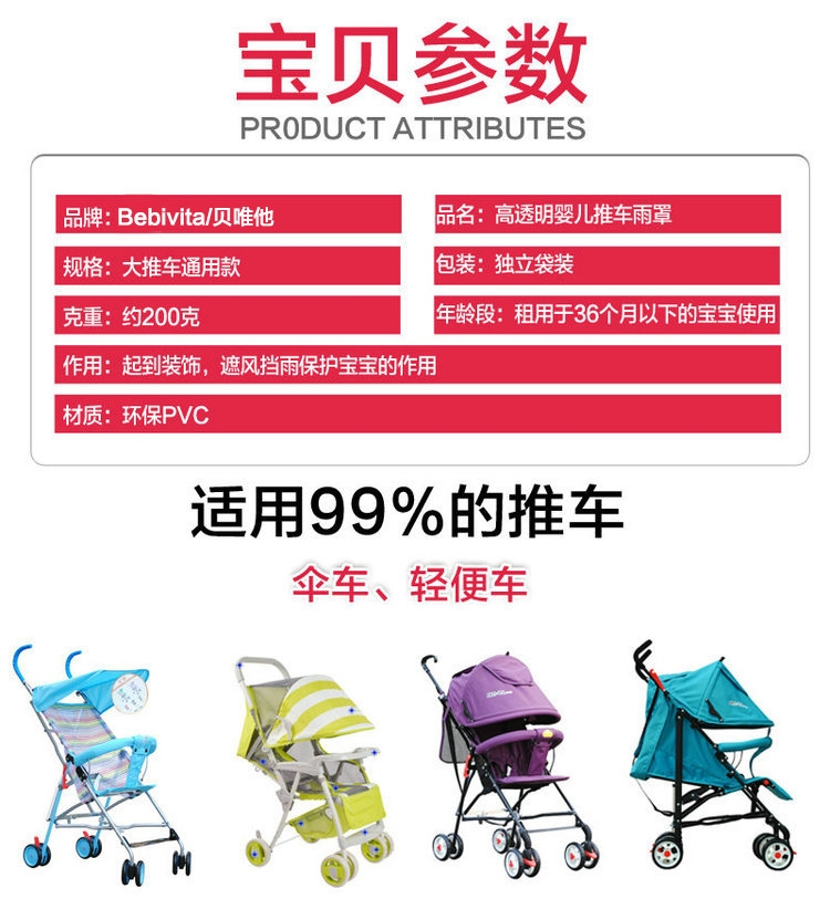 Дождевик для детской коляски оптом из Китая