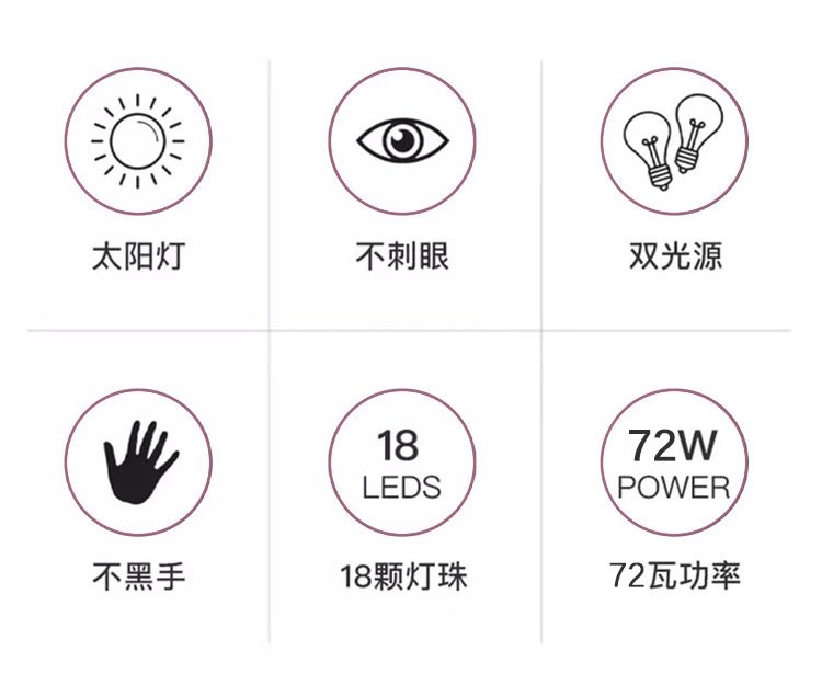 72W лампа для маникюра LED оптом