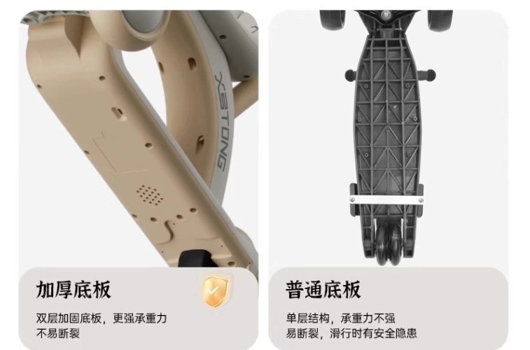 Детский трехколесный самокат оптом