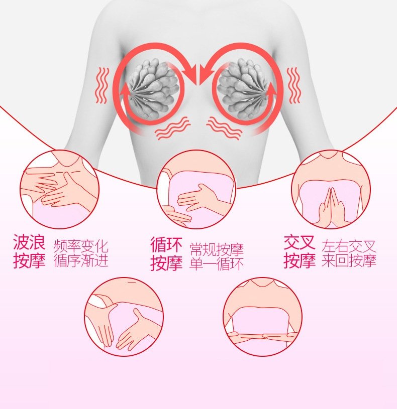 Массажер для груди с подогревом оптом из Китая