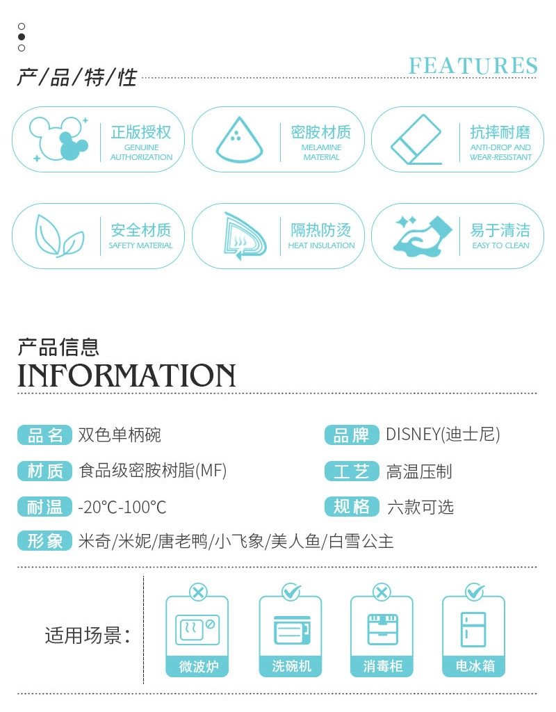 Детская посуда Disney оптом