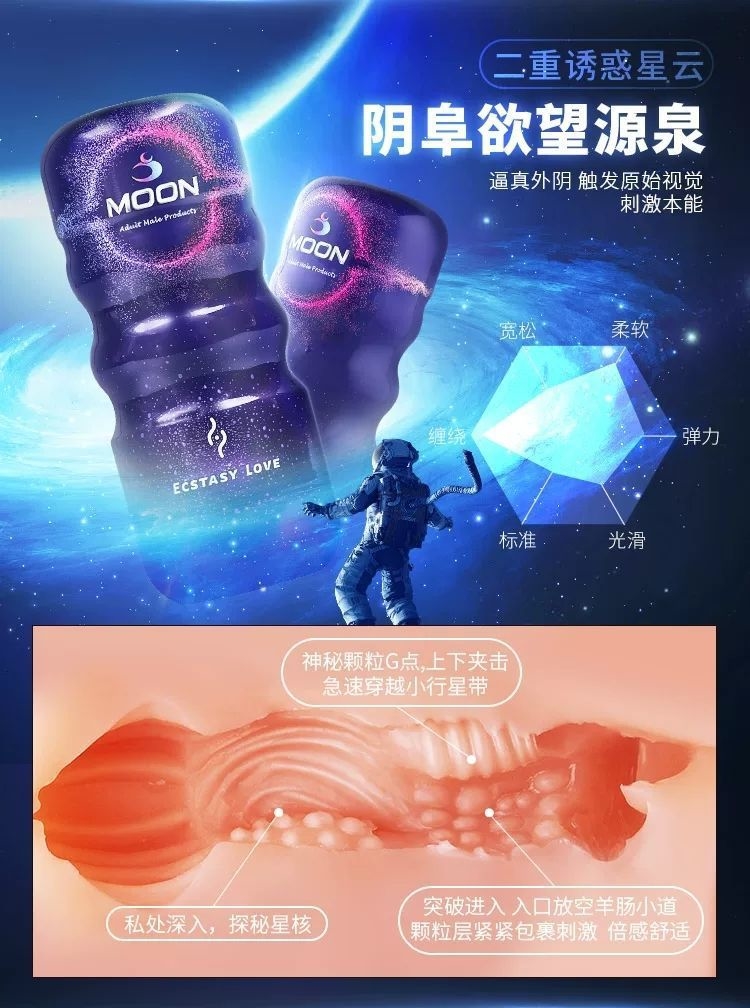 Вибромассажер для мужчин оптом из Китая