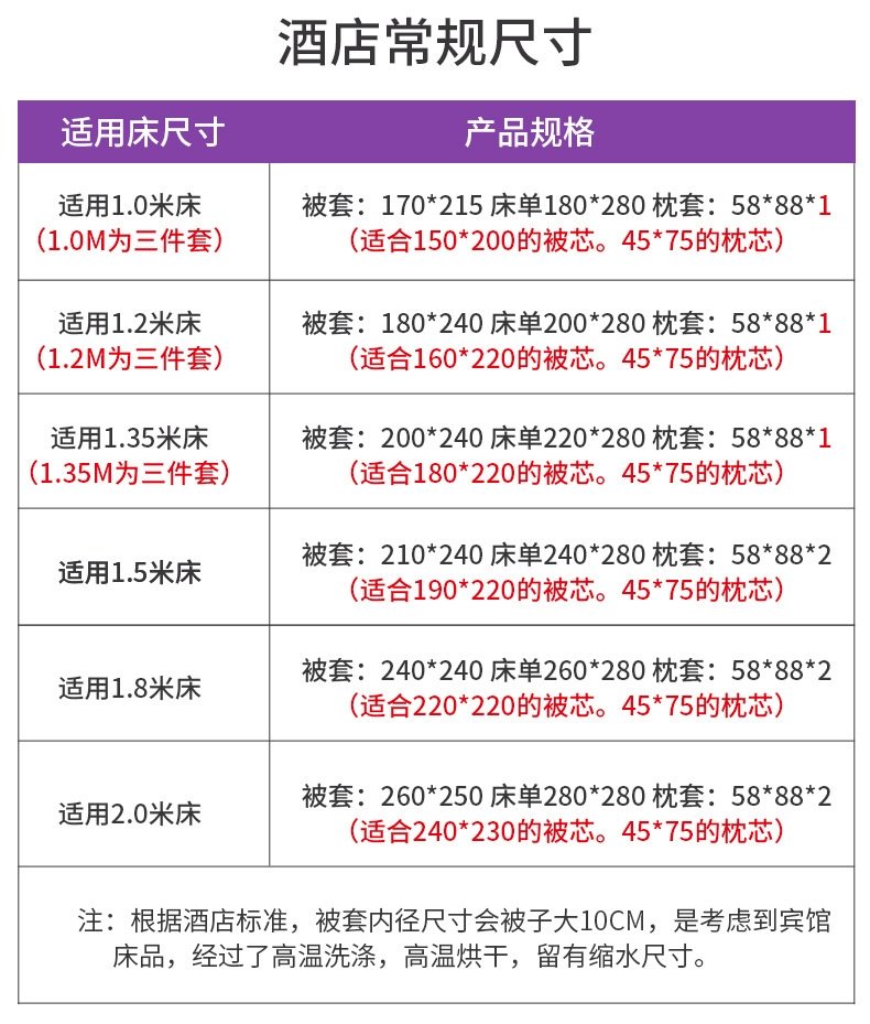 Комплект постельного белья для гостиницы из 4 предметов оптом