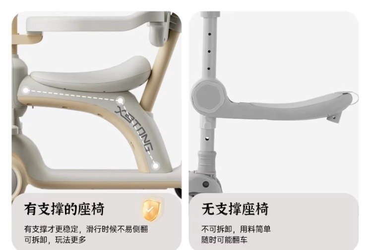 Детский трехколесный самокат оптом